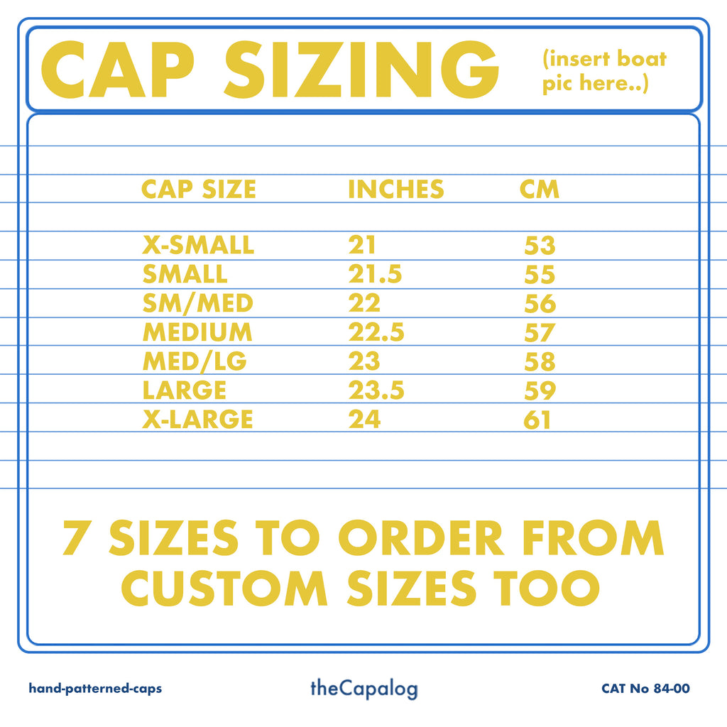 Picking the right size