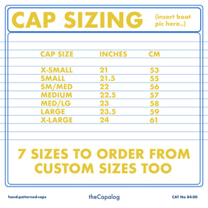 Picking the right size